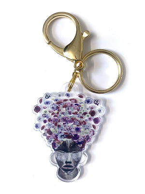 
            
                Load image into Gallery viewer, Flowerbomb Keychain
            
        